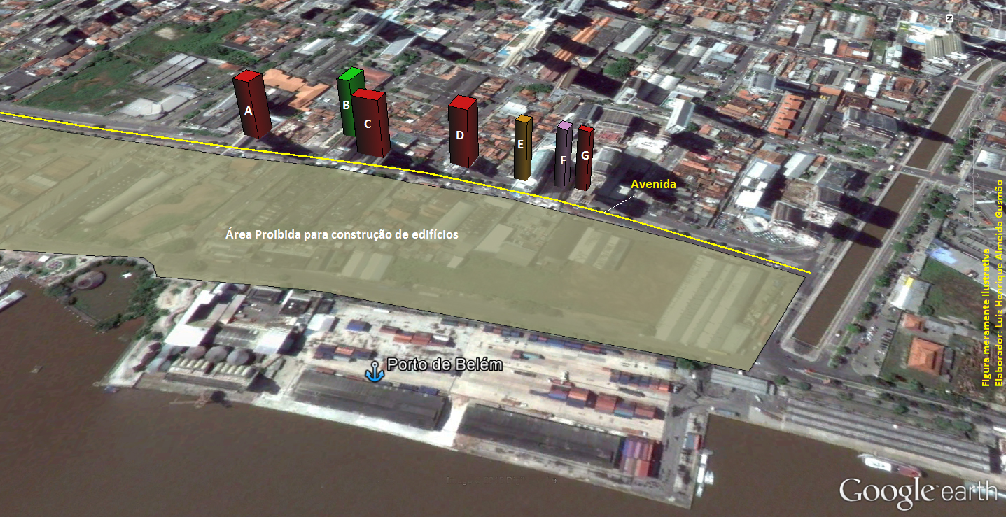 Google Earth para projetos