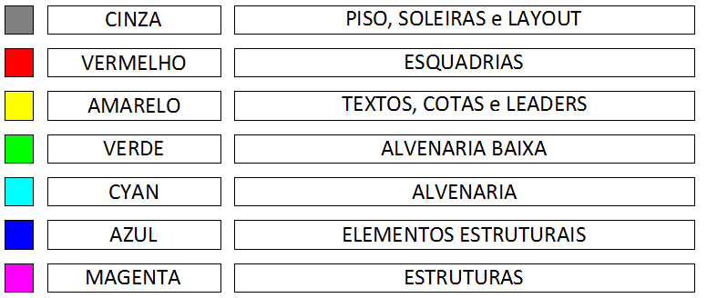 tabela de cores