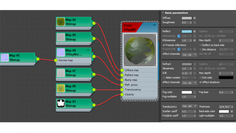 Capa do post: Criando folhas com o V-Ray para 3DS Max