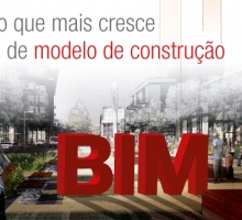 Você está preparado para o mercado de Softwares BIM?
