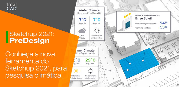 Capa do post: Sketchup 2021: PreDesign