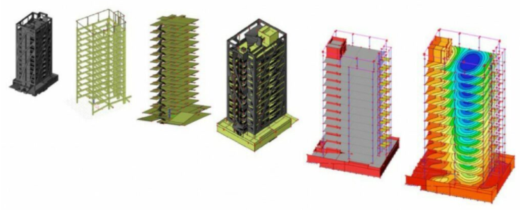 BIM: Building Information Modeling, um método colaborativo