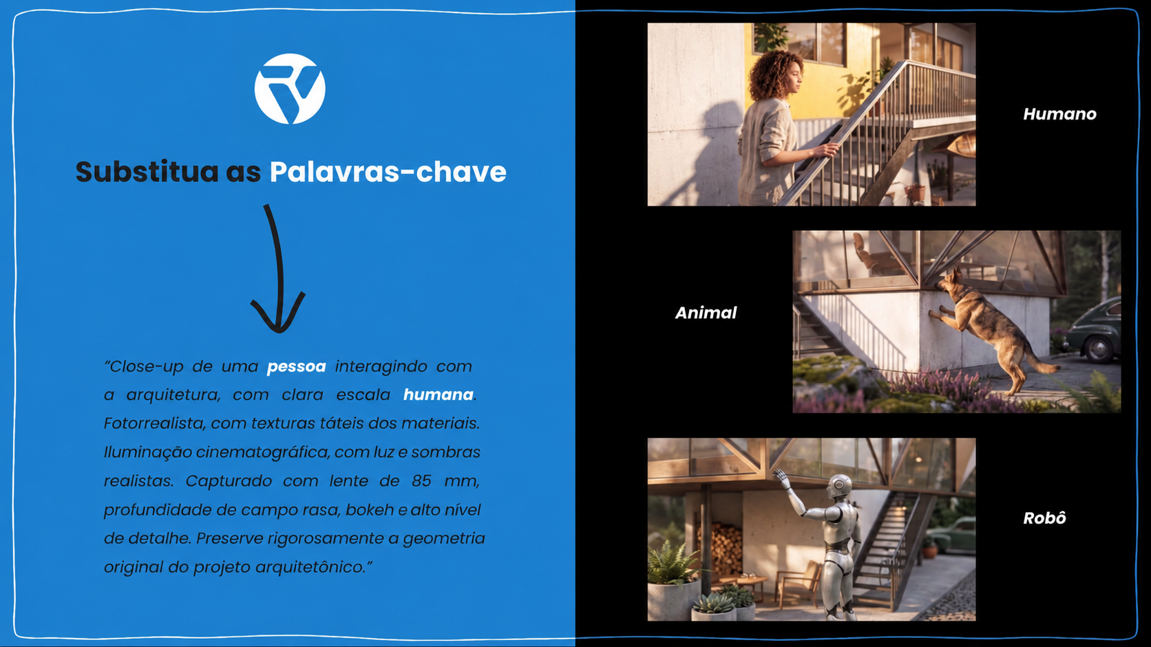 Técnica Swap para criar variações de prompts no Veras